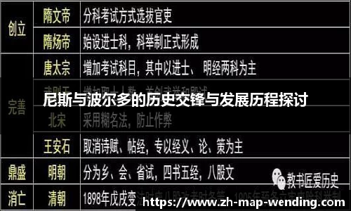 关键词3