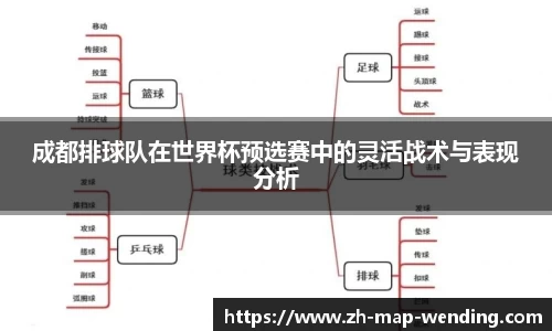 关键词3