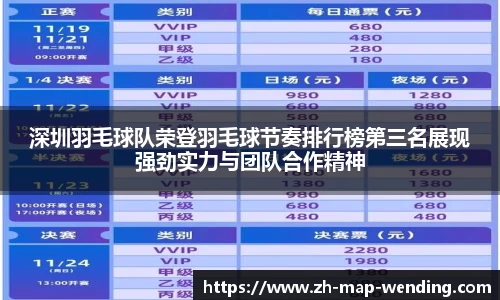深圳羽毛球队荣登羽毛球节奏排行榜第三名展现强劲实力与团队合作精神